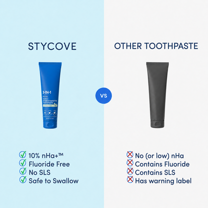 Stybloom 10% Nano Hydroxyapatite Toothpaste - Whitening & Repair
