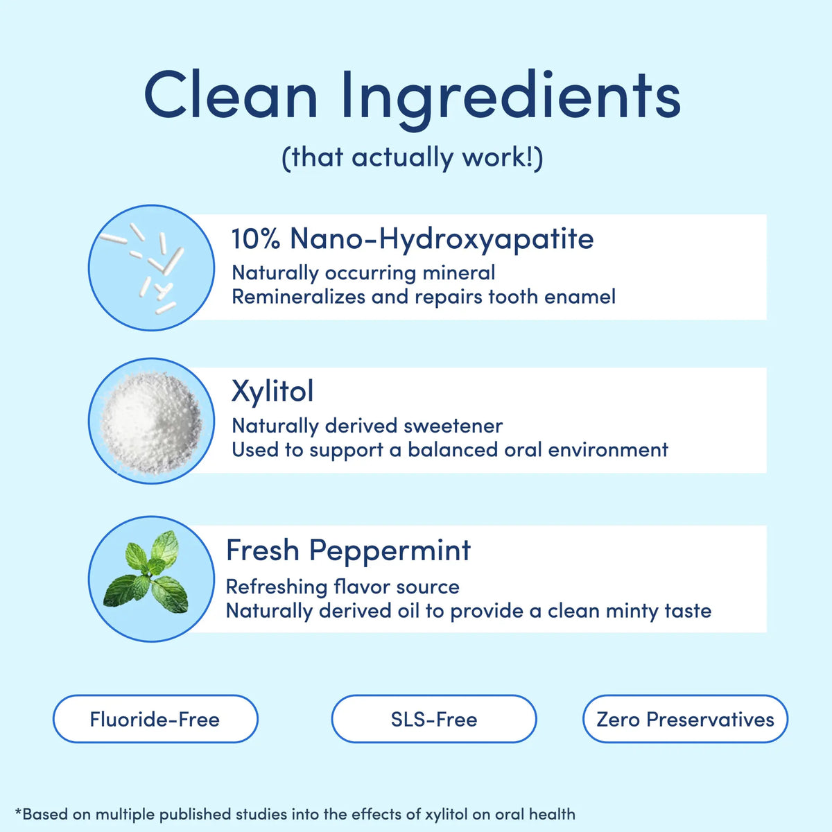 Stybloom 10% Nano Hydroxyapatite Toothpaste - Whitening & Repair