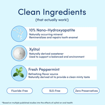 Stybloom 10% Nano Hydroxyapatite Toothpaste - Whitening & Repair